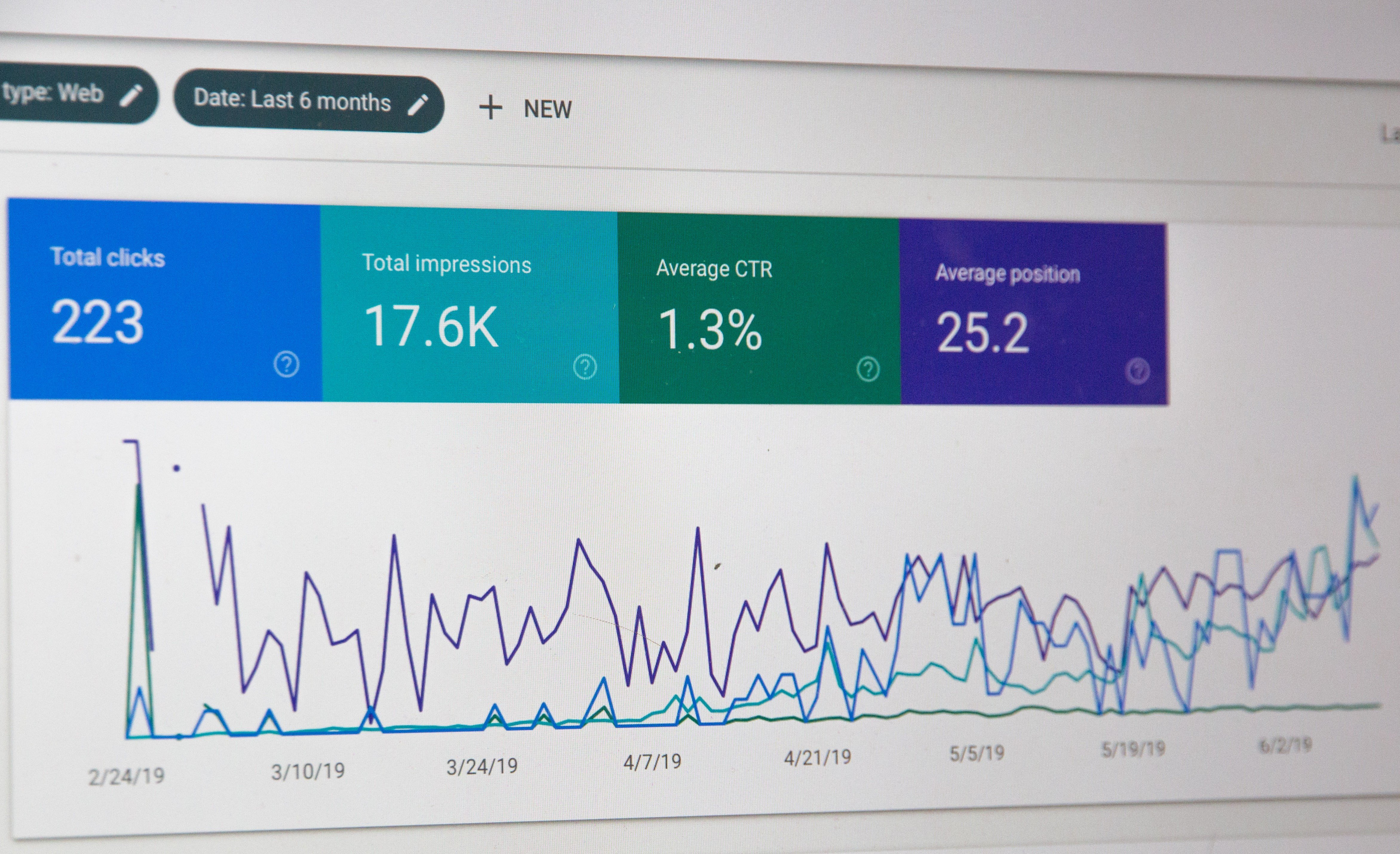 Backlinks for ecommerce: what still moves rankings, what wastes your budget