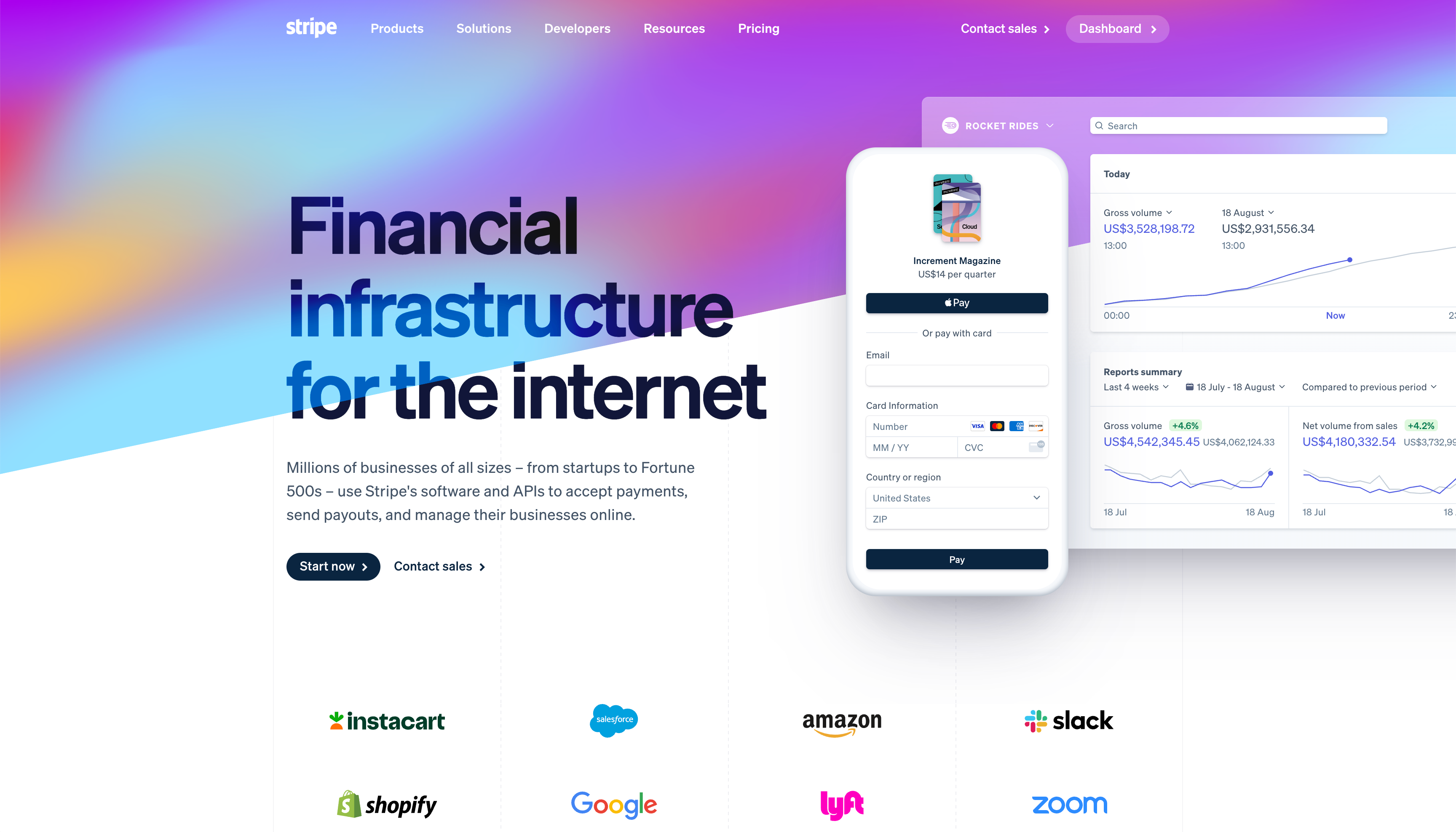 Connecting Stripe to Shoprocket: the eight-step setup and the gotchas that catch people out